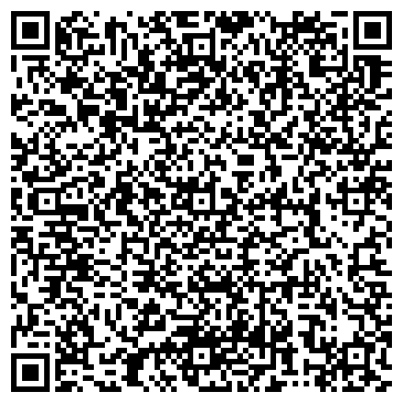 QR-код с контактной информацией организации Министерство финансов Рязанской области