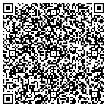 QR-код с контактной информацией организации ООО "Сибавтоматика+" "Центр электротехники"