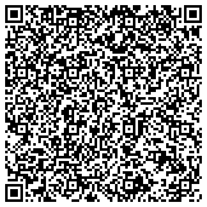 QR-код с контактной информацией организации Управление образования администрации Балашовского муниципального района Саратовской области