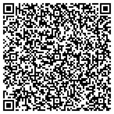 QR-код с контактной информацией организации ИП Федорова Н.М.