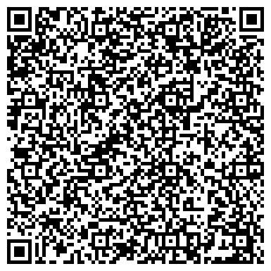 QR-код с контактной информацией организации Прокуратура Рыбновского района Рязанской области