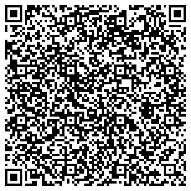 QR-код с контактной информацией организации Софтпак Групп