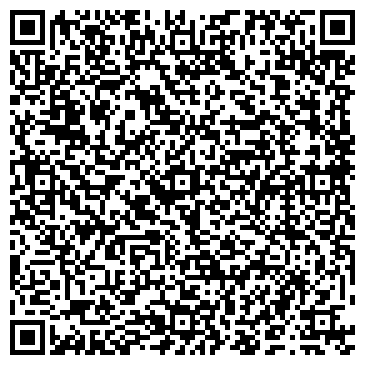 QR-код с контактной информацией организации Нижегородский ЦППК