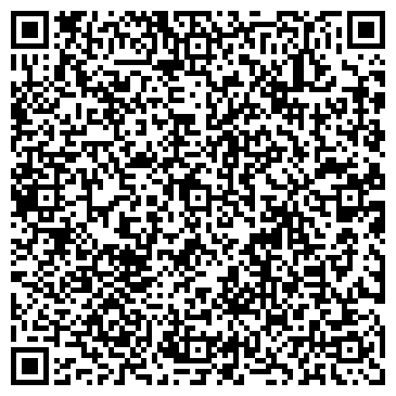 QR-код с контактной информацией организации ООО Аудит-Гарант