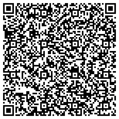 QR-код с контактной информацией организации Нижегородский автотранспортный техникум