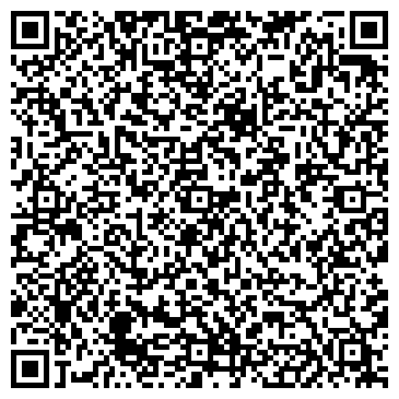 QR-код с контактной информацией организации Мировые судьи Железнодорожного округа