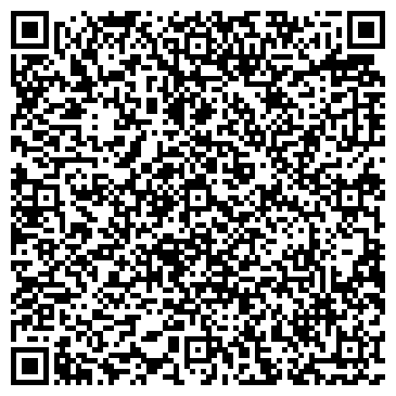 QR-код с контактной информацией организации Мировые судьи Рязанского района