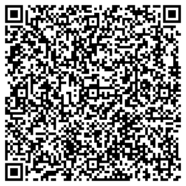 QR-код с контактной информацией организации Фамед Инжиниринг