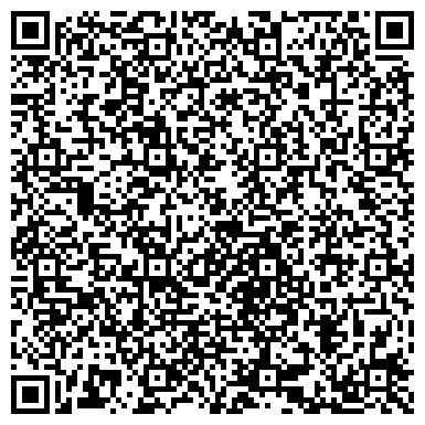 QR-код с контактной информацией организации Институт экономики и предпринимательства ННГУ