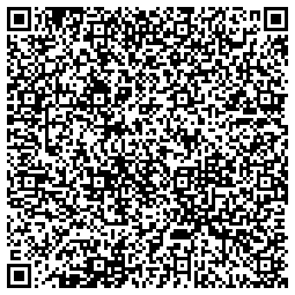 QR-код с контактной информацией организации Территориальное Управление Федерального агентства по управлению государственным имуществом в Рязанской области