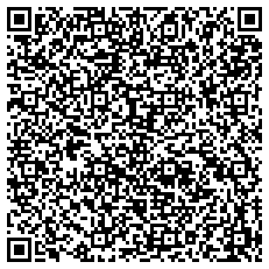 QR-код с контактной информацией организации Управление Федеральной антимонопольной службы по Рязанской области