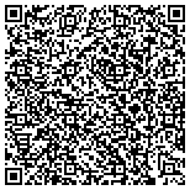 QR-код с контактной информацией организации Практикмед