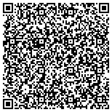 QR-код с контактной информацией организации Управление по образованию и науке Администрации г. Астрахани