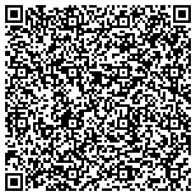 QR-код с контактной информацией организации Финансово-казначейское управление Администрации г. Астрахани