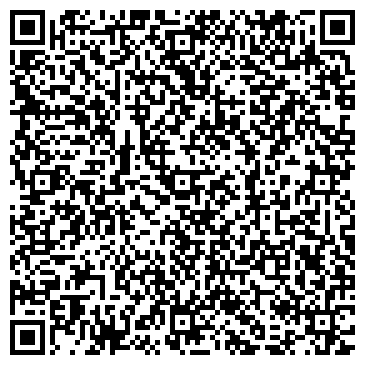 QR-код с контактной информацией организации АВС-Строй