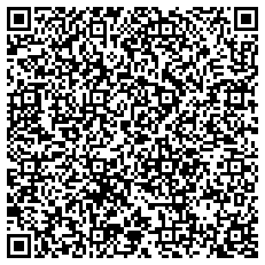QR-код с контактной информацией организации ИП Вахтин В.А.