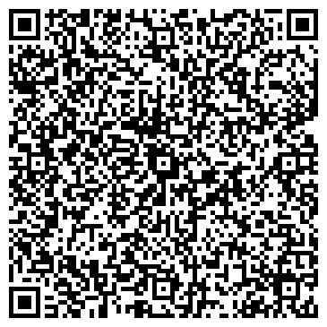 QR-код с контактной информацией организации ИП Новиков Д.А.