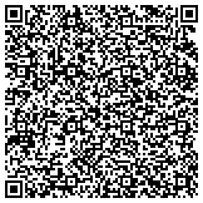 QR-код с контактной информацией организации Клуб Городского Истеблишмента, Национальный институт недвижимости и инвестиций, НОУ