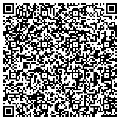 QR-код с контактной информацией организации Городская Дума муниципального образования город Астрахань