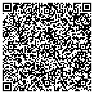 QR-код с контактной информацией организации ИП Назукин М.В.