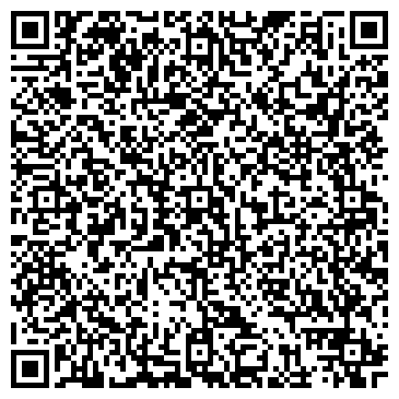 QR-код с контактной информацией организации ИП Коваленко М.М.