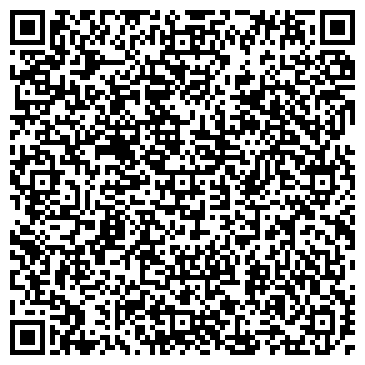 QR-код с контактной информацией организации Областная детская библиотека им. М. Горького