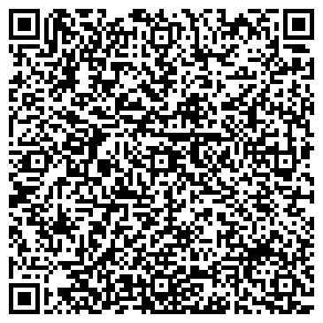 QR-код с контактной информацией организации Библиотека им. Б. Богаткова