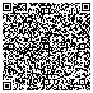 QR-код с контактной информацией организации АЗС, ООО НефтеПродуктСервис