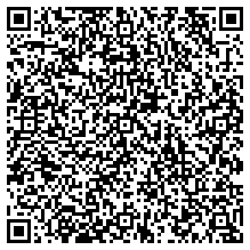 QR-код с контактной информацией организации № 148 ГАЙСКАЯ ЦЕНТРАЛЬНАЯ РАЙОННАЯ