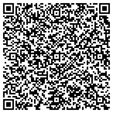 QR-код с контактной информацией организации Библиотека им. Гарина-Михайловского