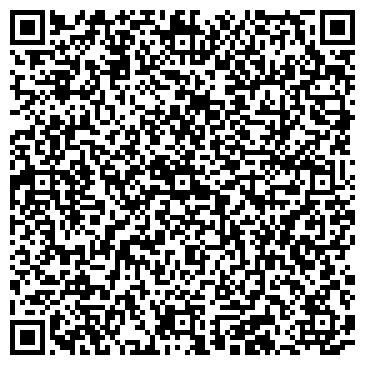 QR-код с контактной информацией организации Менталитет, Гимназия №202