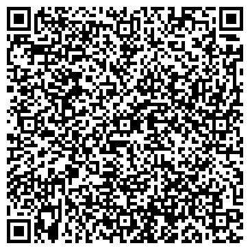 QR-код с контактной информацией организации Классическая гимназия №104