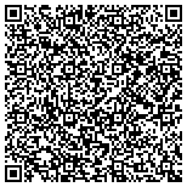 QR-код с контактной информацией организации Все для электромонтажа, магазин, ИП Малюгин С.В.