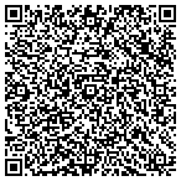 QR-код с контактной информацией организации Банкомат, РоссельхозБанк, ОАО, Иркутский региональный филиал