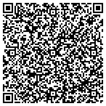 QR-код с контактной информацией организации Библиотека им. В. Ульянова