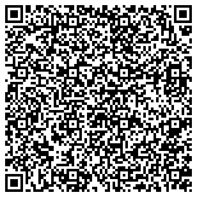 QR-код с контактной информацией организации АО   «НЭСК-электросети» «Краснодарэлектросеть»