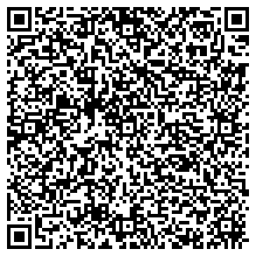 QR-код с контактной информацией организации Библиотека им. М.М. Калинина