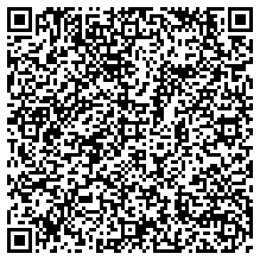 QR-код с контактной информацией организации АТЛАН-Кубань