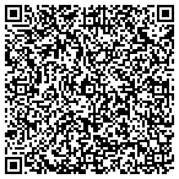 QR-код с контактной информацией организации Ипотечный Дом