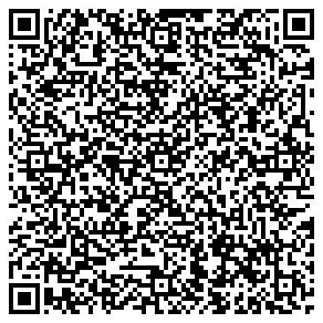QR-код с контактной информацией организации Библиотека им. Н.Н. Носова