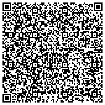 QR-код с контактной информацией организации ИКБ Совкомбанк, ООО, МО 098; Отдел кредитования, выдачи товаров в кредит