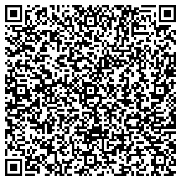 QR-код с контактной информацией организации Кубаньэнергоаудит