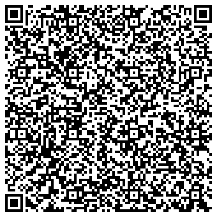 QR-код с контактной информацией организации ИКБ Совкомбанк, ООО, МО №147; Отдел кредитования, выдачи товаров в кредит