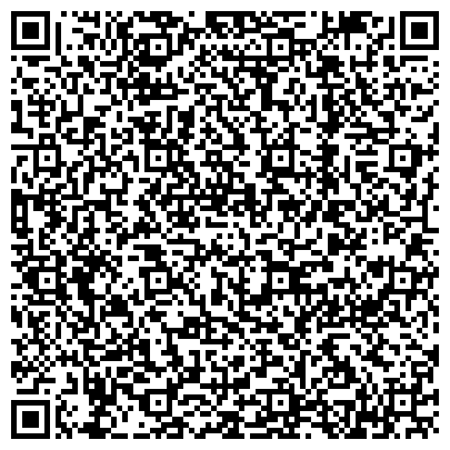 QR-код с контактной информацией организации Комиссия по делам несовершеннолетних и защите их прав Администрации Индустриального района