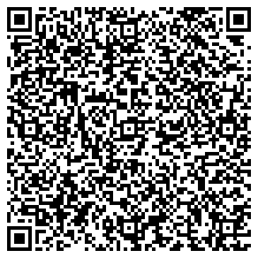 QR-код с контактной информацией организации АНО Приморский Региональный Аналитический Центр