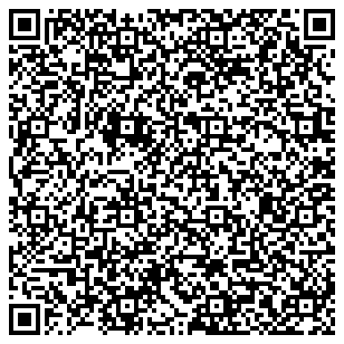 QR-код с контактной информацией организации Искитимский городской историко-художественный музей