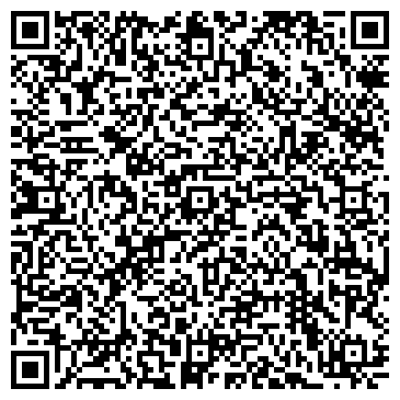 QR-код с контактной информацией организации Банкомат, РоссельхозБанк, ОАО, Иркутский региональный филиал