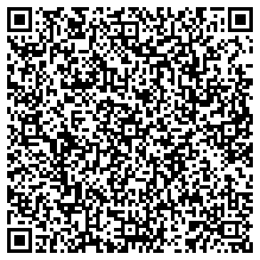 QR-код с контактной информацией организации Метрополия