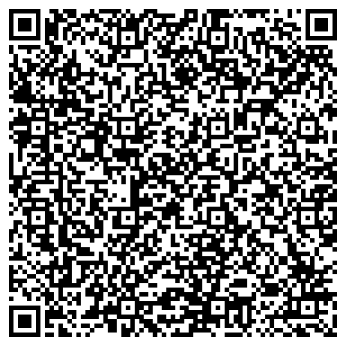 QR-код с контактной информацией организации Городской историко-художественный музей