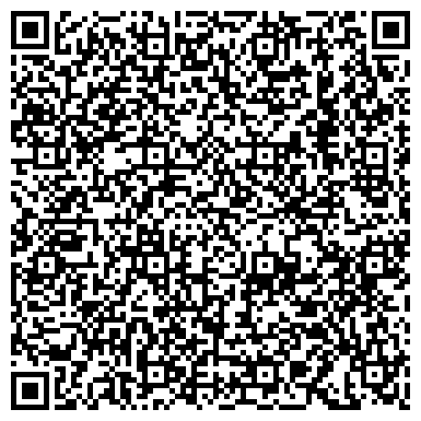 QR-код с контактной информацией организации Рязанский областной научно-методический центр народного творчества